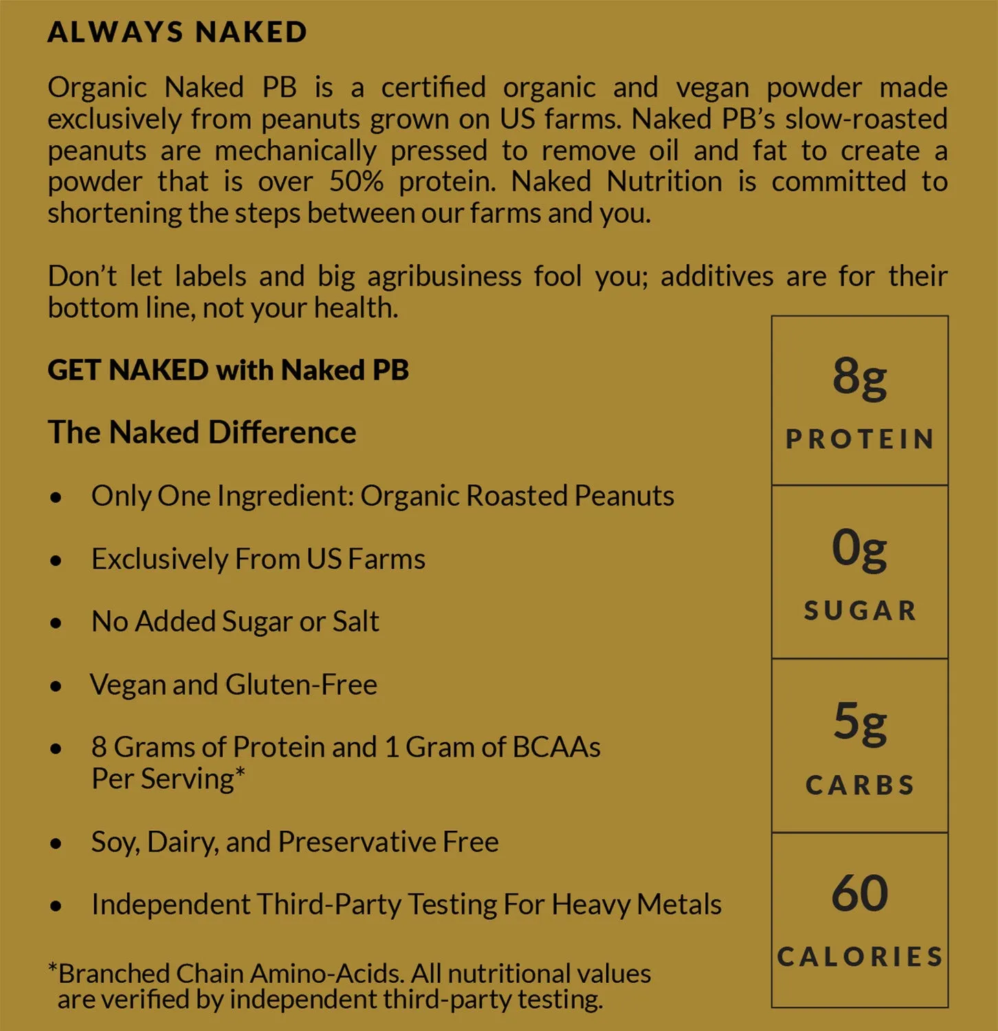 Organic Powdered Peanut Butter | Organic Naked PB - 1.5LB