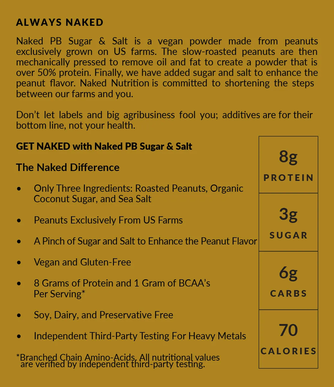 Sugar & Salt Powdered Peanut Butter | Sugar & Salt Naked PB - 1.8LB