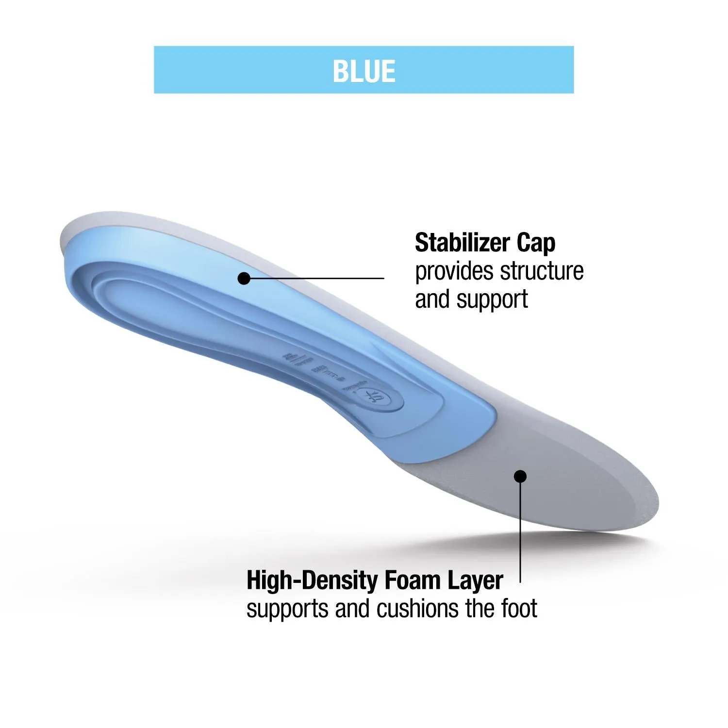 Unisex Superfeet All-Purpose Support Medium Arch Blue Insoles